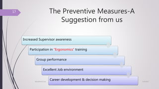 The Preventive Measures-A
Suggestion from us
Increased Supervisor awareness
Participation in “Ergonomics” training
Group performance
Excellent Job environment
Career development & decision making 7/24/2017NSU/ENVH/C/str
17
 
