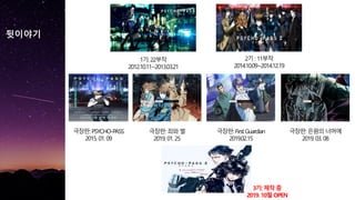????
1?: 22??
2012.10.11~2013.03.21
2? : 11??
2014.10.09~2014.12.19
???: PSYCHO-PASS
2015. 01. 09
???: ?? ?
2019. 01. 25
???: FirstGuardian
2019.02.15
???: ??? ???
2019. 03. 08
3?: ?? ?
2019. 10? OPEN
 