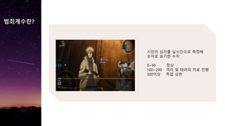 ??????
??? ??? ????? ???
??? ??? ??
0~99 ??
100~299 ?? ? ??? ?? ??
300?? ?? ??
 