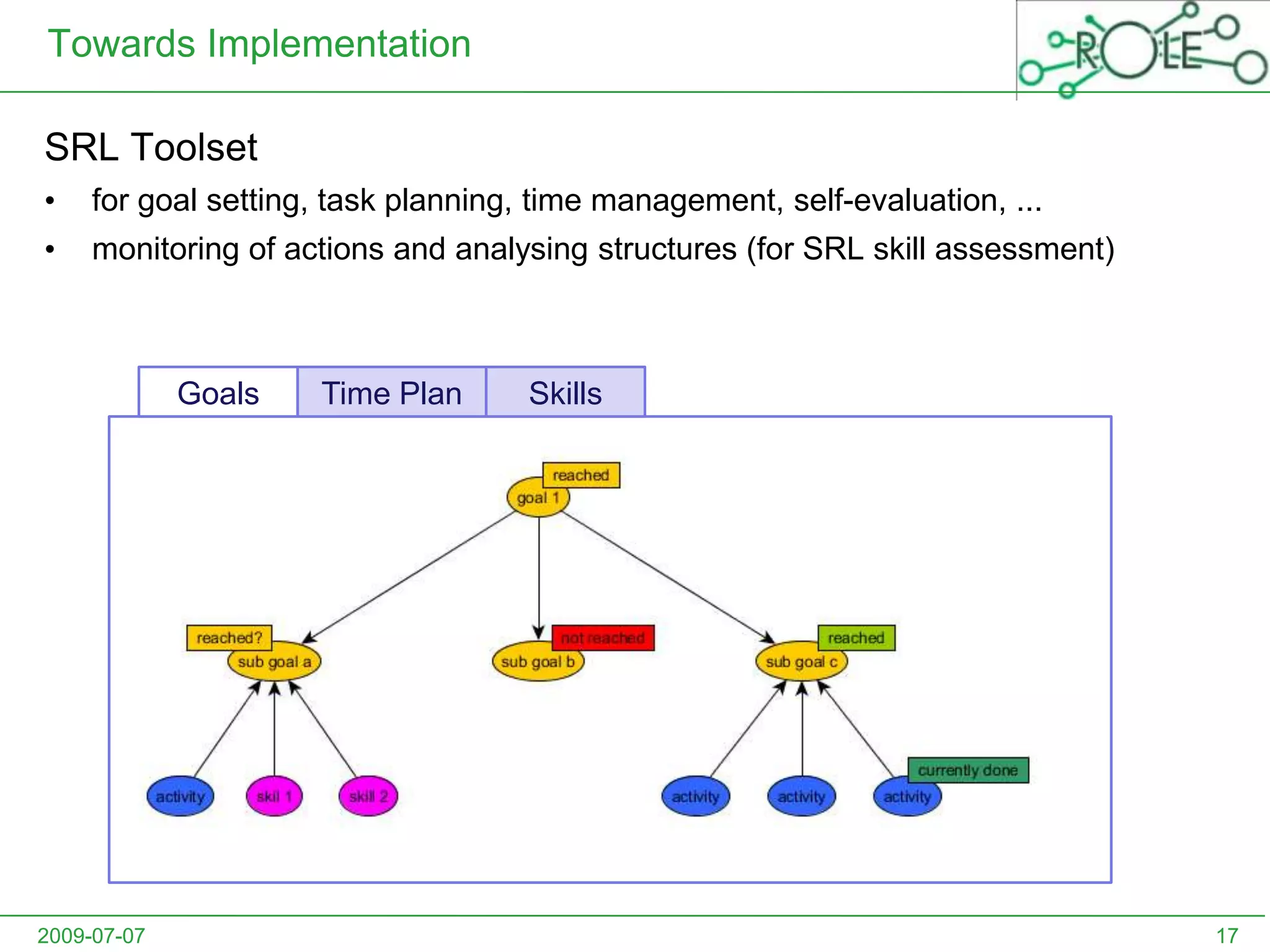8LEM-5: experimenting