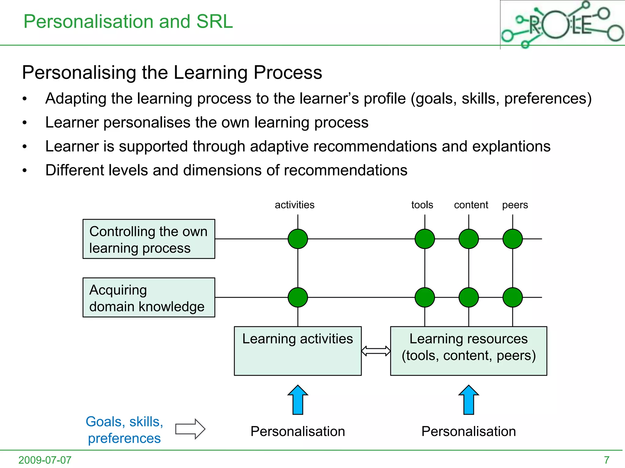 2009-07-077Personalisation and SRLPersonalising the Learning ProcessAdapting the learning process to the learner’s profile (goals, skills, preferences)Learner personalises the own learning processLearner is supported through adaptive recommendations and explantionsDifferent levels and dimensions of recommendationsactivitiestoolscontentpeersControlling the own learning processAcquiring domain knowledgeLearning activitiesLearning resources(tools, content, peers)Goals, skills, preferencesPersonalisationPersonalisation