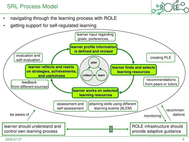 Psycho pedagogical approach