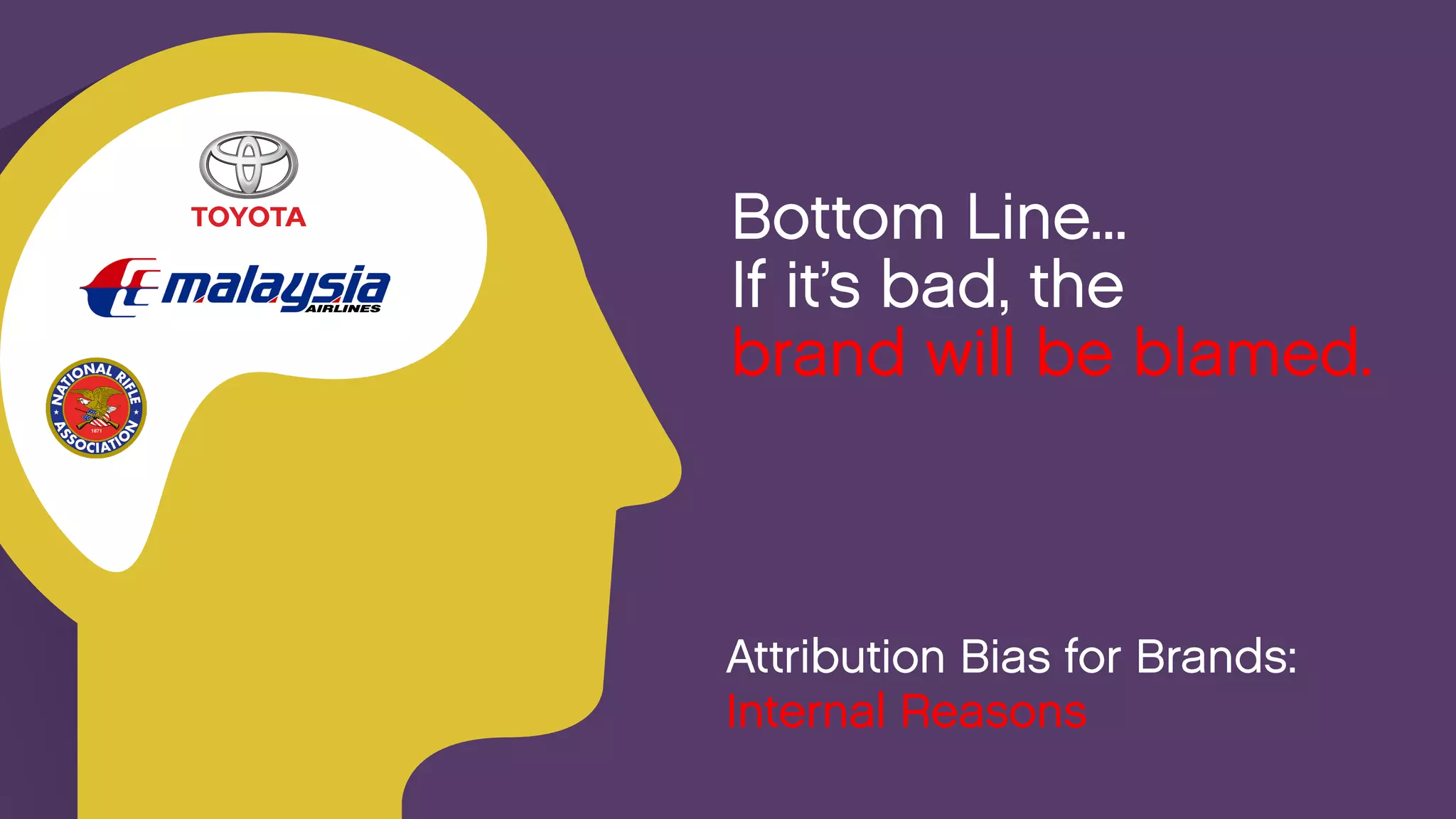 Bottom Line... 
If it’s bad, the 
brand will be blamed. 
Attribution Bias for Brands: 
Internal Reasons  