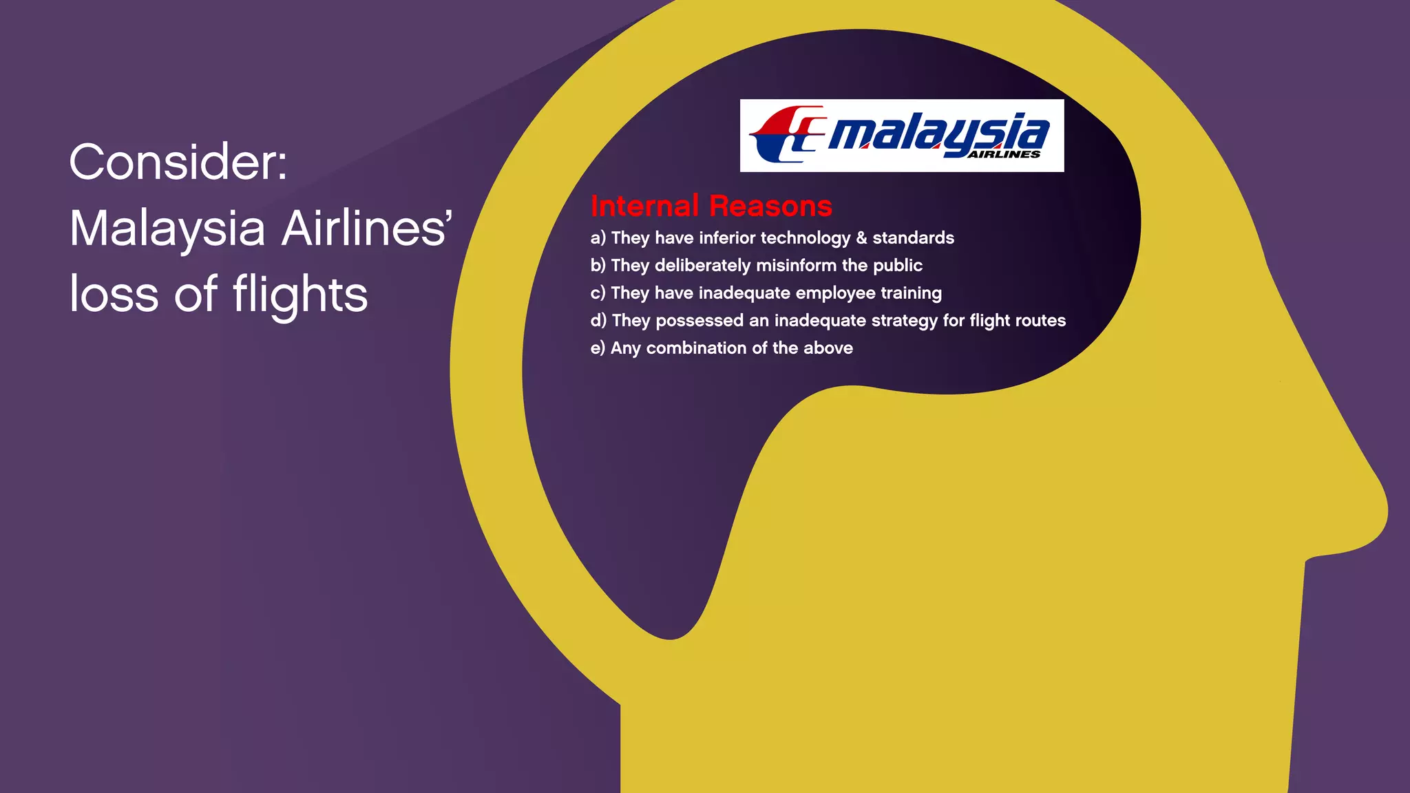 Internal Reasons 
a) They have inferior technology & standards 
b) They deliberately misinform the public 
c) They have inadequate employee training 
d) They possessed an inadequate strategy for flight routes 
e) Any combination of the above 
Consider: 
Malaysia Airlines’ loss of flights  