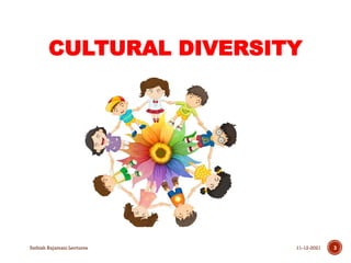 CULTURAL DIVERSITY
11-12-2021
Sathish Rajamani Lectures 3
 