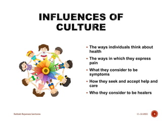  The ways individuals think about
health
 The ways in which they express
pain
 What they consider to be
symptoms
 How they seek and accept help and
care
 Who they consider to be healers
11-12-2021
Sathish Rajamani Lectures 5
 