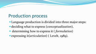 Language Production Process Psycholinguistics Introduction | PPTX