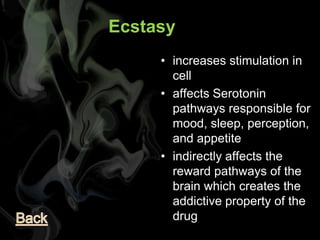 Ecstasy
• increases stimulation in
cell
• affects Serotonin
pathways responsible for
mood, sleep, perception,
and appetite
• indirectly affects the
reward pathways of the
brain which creates the
addictive property of the
drug
 