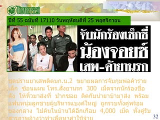 ปีที่   55  ฉบับที่   17110  วันพฤหัสบดีที่   25  พฤศจิกายน   2547 ชุดปราบยาเสพติดบก . น .2  ขยายผลการจับกุมพ่อค้ารายเล็ก  ซ้อนแผน โทร . สั่งยานรก  300  เม็ดจากนักร้องชื่อดัง  ให้หิ้วมาส่งที่  ปากซอย  ติดกับนำยาบ้ามาส่ง  พร้อมแฟนหนุ่มลูกชายผู้บริหารแบงค์ใหญ่  ถูกรวบทั้งคู่พร้อมของกลาง  ไปค้นในบ้านได้อีกเกือบ  4,000  เม็ด  ทั้งคู่รับสารภาพอ้างว่าทำเพื่อหาค่าใช้จ่าย 