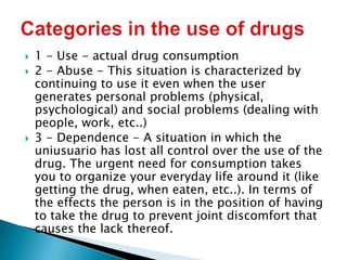 




1 - Use - actual drug consumption
2 - Abuse - This situation is characterized by
continuing to use it even when the user
generates personal problems (physical,
psychological) and social problems (dealing with
people, work, etc..)
3 - Dependence - A situation in which the
uniusuario has lost all control over the use of the
drug. The urgent need for consumption takes
you to organize your everyday life around it (like
getting the drug, when eaten, etc..). In terms of
the effects the person is in the position of having
to take the drug to prevent joint discomfort that
causes the lack thereof.

 