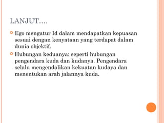 LANJUT….
 Ego mengatur Id dalam mendapatkan kepuasan
  sesuai dengan kenyataan yang terdapat dalam
  dunia objektif.
 Hubungan keduanya: seperti hubungan
  pengendara kuda dan kudanya. Pengendara
  selalu mengendalikan kekuatan kudaya dan
  menentukan arah jalannya kuda.
 