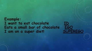 Example:
I want to eat chocolate ID
Eats a small bar of chocolate EGO
I am on a super diet! SUPEREGO
 