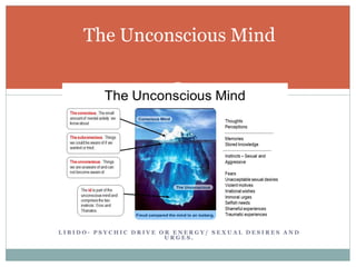 Psychoanalysis and Positive Psychotherapy.pptx