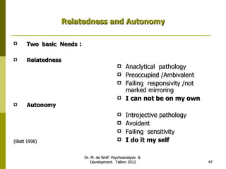 Introjective Psychoanalysis & development | PPT