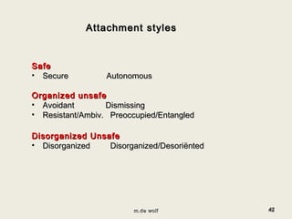 m.de wolfm.de wolf 4242
Attachment stylesAttachment styles
SafeSafe
• Secure AutonomousSecure Autonomous
Organized unsafeOrganized unsafe
• Avoidant DismissingAvoidant Dismissing
• Resistant/Ambiv. Preoccupied/EntangledResistant/Ambiv. Preoccupied/Entangled
Disorganized UnsafeDisorganized Unsafe
• Disorganized Disorganized/DesoriDisorganized Disorganized/Desoriëëntednted
4242
 