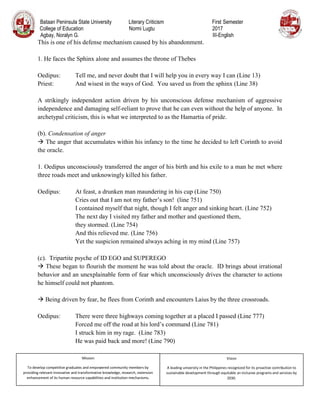 Bataan Peninsula State University Literary Criticism First Semester
College of Education Normi Lugtu 2017
Agbay, Noralyn G. III-English
Mission
To develop competitive graduates and empowered community members by
providing relevant innovative and transformative knowledge, research, extension
enhancement of its human resource capabilities and institution mechanisms.
Vision
A leading university in the Philippines recognized for its proactive contribution to
sustainable development through equitable an inclusive programs and services by
2030.
This is one of his defense mechanism caused by his abandonment.
1. He faces the Sphinx alone and assumes the throne of Thebes
Oedipus: Tell me, and never doubt that I will help you in every way I can (Line 13)
Priest: And wisest in the ways of God. You saved us from the sphinx (Line 38)
A strikingly independent action driven by his unconscious defense mechanism of aggressive
independence and damaging self-reliant to prove that he can even without the help of anyone. In
archetypal criticism, this is what we interpreted to as the Hamartia of pride.
(b). Condensation of anger
 The anger that accumulates within his infancy to the time he decided to left Corinth to avoid
the oracle.
1. Oedipus unconsciously transferred the anger of his birth and his exile to a man he met where
three roads meet and unknowingly killed his father.
Oedipus: At feast, a drunken man maundering in his cup (Line 750)
Cries out that I am not my father’s son! (line 751)
I contained myself that night, though I felt anger and sinking heart. (Line 752)
The next day I visited my father and mother and questioned them,
they stormed. (Line 754)
And this relieved me. (Line 756)
Yet the suspicion remained always aching in my mind (Line 757)
(c). Tripartite psyche of ID EGO and SUPEREGO
 These began to flourish the moment he was told about the oracle. ID brings about irrational
behavior and an unexplainable form of fear which unconsciously drives the character to actions
he himself could not phantom.
 Being driven by fear, he flees from Corinth and encounters Laius by the three crossroads.
Oedipus: There were three highways coming together at a placed I passed (Line 777)
Forced me off the road at his lord’s command (Line 781)
I struck him in my rage. (Line 783)
He was paid back and more! (Line 790)
 