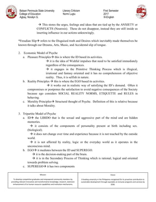 Bataan Peninsula State University Literary Criticism First Semester
College of Education Normi Lugtu 2017
Agbay, Noralyn G. III-English
Mission
To develop competitive graduates and empowered community members by
providing relevant innovative and transformative knowledge, research, extension
enhancement of its human resource capabilities and institution mechanisms.
Vision
A leading university in the Philippines recognized for its proactive contribution to
sustainable development through equitable an inclusive programs and services by
2030.
 This stores the urges, feelings and ideas that are tied up by the ANXIETY or
CONFLICTS (Neurosis). These do not disappear, instead they are still inside us
inserting influence in our actions unknowingly.
*Freudian Slip refers to the Disguised truth and Desires which inevitably made themselves be
known through our Dreams, Arts, Music, and Accidental slip of tongue.
2. Economic Model of Psyche
a. Pleasure Principles this is where the ID based its activities.
 it is the idea of Wishful impulses that need to be satisfied immediately
regardless of the consequences.
 it engages in the Primitive Thinking Process which is illogical,
irrational and fantasy oriented and it has no comprehension of objective
reality. Thus, it is selfish in nature.
b. Reality Principles  this is where the EGO based its activities.
 it works out in realistic way of satisfying the ID’s demand. Often it
compromises or postpones the satisfaction to avoid negative consequences of the Society
because ego considers SOCIAL REALITY NORMS, ETIQUETTE and RULES in
behaving.
c. Morality Principles Structural thought of Psyche. Definition of this is relative because
it talks about Morality.
3. Tripartite Model of Psyche
a. ID the LIBIDO that is the sexual and aggressive part of the mind and are hidden
memories.
 it consists of the components of personality present at birth including sex.
(biological).
 it does not change over time and experience because it is not touched by the outside
world.
 it is not affected by reality, logic or the everyday world as it operates in the
unconscious mind.
b. EGO it mediates between the ID and SUPEREGO.
 it is the decision-making part of the brain.
 it is in the Secondary Process of Thinking which is rational, logical and oriented
towards problem solving.
c. SUPEREGO it has two components
 