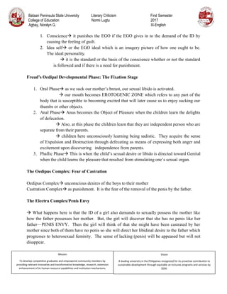 Bataan Peninsula State University Literary Criticism First Semester
College of Education Normi Lugtu 2017
Agbay, Noralyn G. III-English
Mission
To develop competitive graduates and empowered community members by
providing relevant innovative and transformative knowledge, research, extension
enhancement of its human resource capabilities and institution mechanisms.
Vision
A leading university in the Philippines recognized for its proactive contribution to
sustainable development through equitable an inclusive programs and services by
2030.
1. Conscience it punishes the EGO if the EGO gives in to the demand of the ID by
causing the feeling of guilt.
2. Idea self or the EGO ideal which is an imagery picture of how one ought to be.
The ideal personality.
 it is the standard or the basis of the conscience whether or not the standard
is followed and if there is a need for punishment.
Freud’s Oedipal Developmental Phase: The Fixation Stage
1. Oral Phase as we suck our mother’s breast, our sexual libido is activated.
 our mouth becomes EROTOGENIC ZONE which refers to any part of the
body that is susceptible to becoming excited that will later cause us to enjoy sucking our
thumbs or other objects.
2. Anal Phase Anus becomes the Object of Pleasure when the children learn the delights
of defecation.
 Also, at this phase the children learn that they are independent person who are
separate from their parents.
 children here unconsciously learning being sadistic. They acquire the sense
of Expulsion and Destruction through defecating as means of expressing both anger and
excitement upon discovering independence from parents.
3. Phallic Phase This is when the child’s sexual desire or libido is directed toward Genital
when the child learns the pleasure that resulted from stimulating one’s sexual organ.
The Oedipus Complex: Fear of Castration
Oedipus Complex unconscious desires of the boys to their mother
Castration Complex as punishment. It is the fear of the removal of the penis by the father.
The Electra Complex/Penis Envy
 What happens here is that the ID of a girl also demands to sexually possess the mother like
how the father possesses her mother. But, the girl will discover that she has no penis like her
father—PENIS ENVY. Then the girl will think of that she might have been castrated by her
mother since both of them have no penis so she will direct her libidinal desire to the father which
progresses to heterosexual feminity. The sense of lacking (penis) will be appeased but will not
disappear.
 