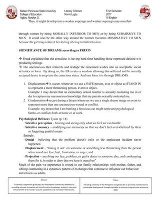 Bataan Peninsula State University Literary Criticism First Semester
College of Education Normi Lugtu 2017
Agbay, Noralyn G. III-English
Mission
To develop competitive graduates and empowered community members by
providing relevant innovative and transformative knowledge, research, extension
enhancement of its human resource capabilities and institution mechanisms.
Vision
A leading university in the Philippines recognized for its proactive contribution to
sustainable development through equitable an inclusive programs and services by
2030.
Thus, it might develop into a weaker superego and weaker superego may manifest
through women by being MORALLY INFEFRIOR TO MEN or by being SUBMISSIVE TO
MEN. It could also be the other way around the women becomes DOMINATIVE TO MEN
because the girl may redirect her feeling of envy to hatred to men.
SIGNIFICANCE OF DREAMS according to FREUD
 Freud explained that the conscious is having hard time handling those repressed desired w/o
producing feelings
 The unconscious then redirects and reshape the concealed wishes into an acceptable social
activities or form. By doing so, the ID creates a window allowing this softened and be socially
accepted desire to seep into the conscious states. And one form it is through DREAMS.
1. Displacement it occurs whenever we use a SAFE person, evet or object as STAND IN
to represent a more threatening person, event or object.
Example: I may dream that an elementary school teacher is sexually molesting me in or
der to express my unconscious knowledge that my parents sexually molested me.
2. Condensationoccurs during a dream whenever we use a single dream image or event to
represent more than one unconscious wound or conflict.
Example: my dream that I am battling a ferocious ear might represent psychological
battles or conflicts both at home or at work.
Psychological Defences Tyson (p. 18)
· Selective perception – hearing and seeing only what we feel we can handle
· Selective memory – modifying our memories so that we don’t feel overwhelmed by them
or forgetting painful events
Entirely.
· Denial – believing that the problem doesn’t exist or the unpleasant incident never
happened.
· Displacement – “taking it out” on someone or something less threatening than the person
who caused our fear, hurt, frustration, or anger, and
· Projection – ascribing our fear, problem, or guilty desire to someone else, and condemning
them for it, in order to deny that we have it ourselves”
Much of the pain we experience is rooted in our family relationships with mother, father, and
siblings interacting in a dynamics pattern of exchanges that continue to influence our behaviour
and choices as adults.
 