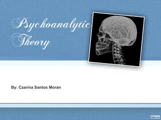 Psychoanalytic
Theory
By: Czarina Santos Moran
 