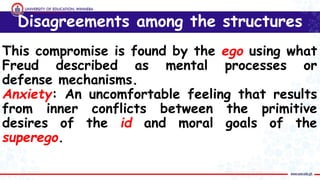 Psychoanalytics Theories by Sigmund Freud | PDF