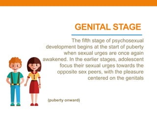 GENITAL STAGE
The fifth stage of psychosexual
development begins at the start of puberty
when sexual urges are once again
awakened. In the earlier stages, adolescent
focus their sexual urges towards the
opposite sex peers, with the pleasure
centered on the genitals
(puberty onward)
 