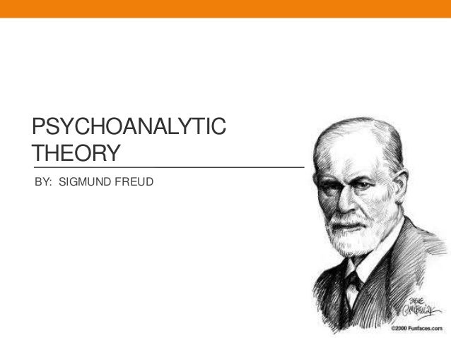 Psychoanalytic theory,  BY: SIGMUND FREUD