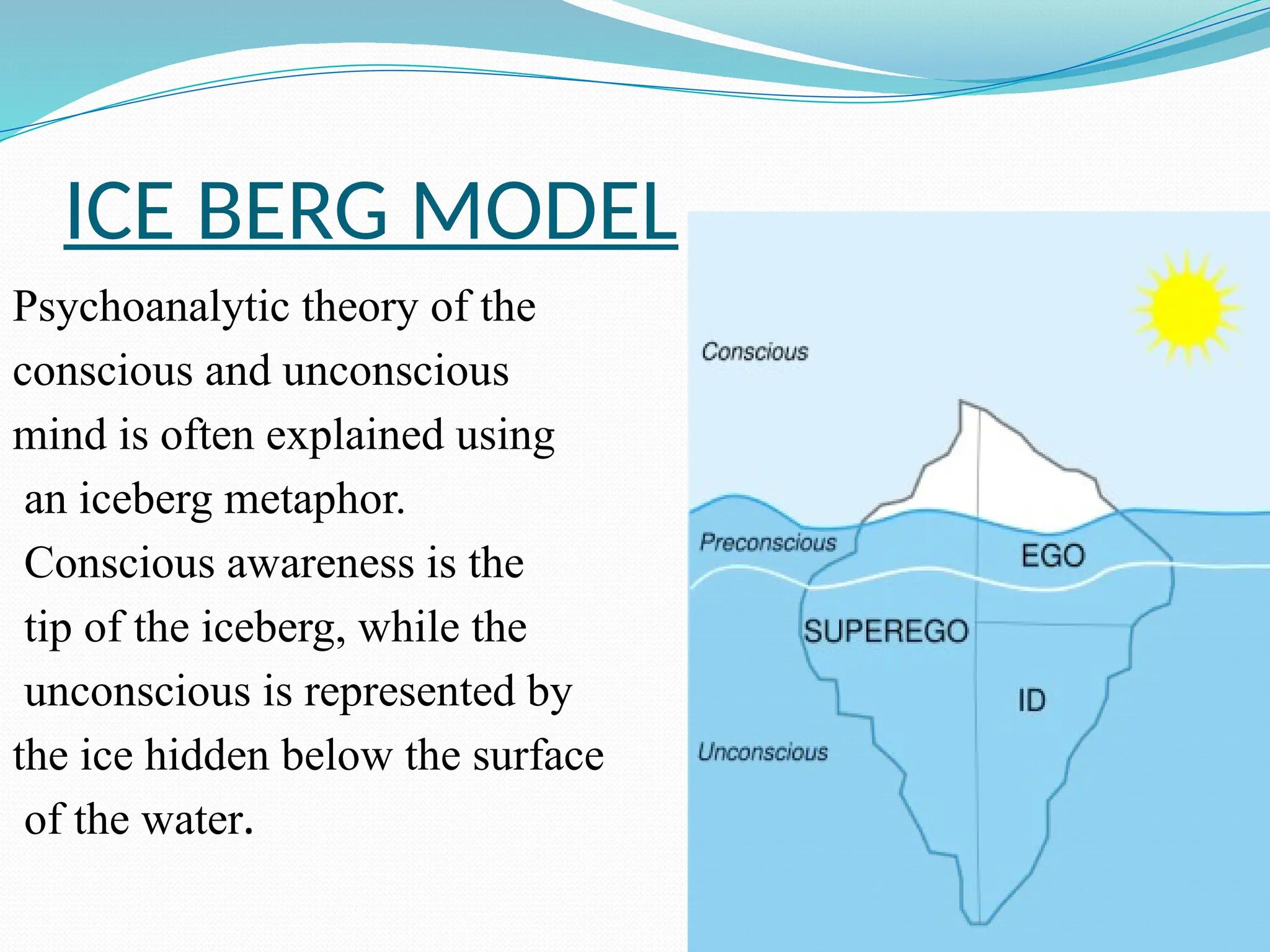 ICE BERG MODEL
Psychoanalytic theory of the
conscious and unconscious
mind is often explained using
an iceberg metaphor.
Conscious awareness is the
tip of the iceberg, while the
unconscious is represented by
the ice hidden below the surface
of the water.
 