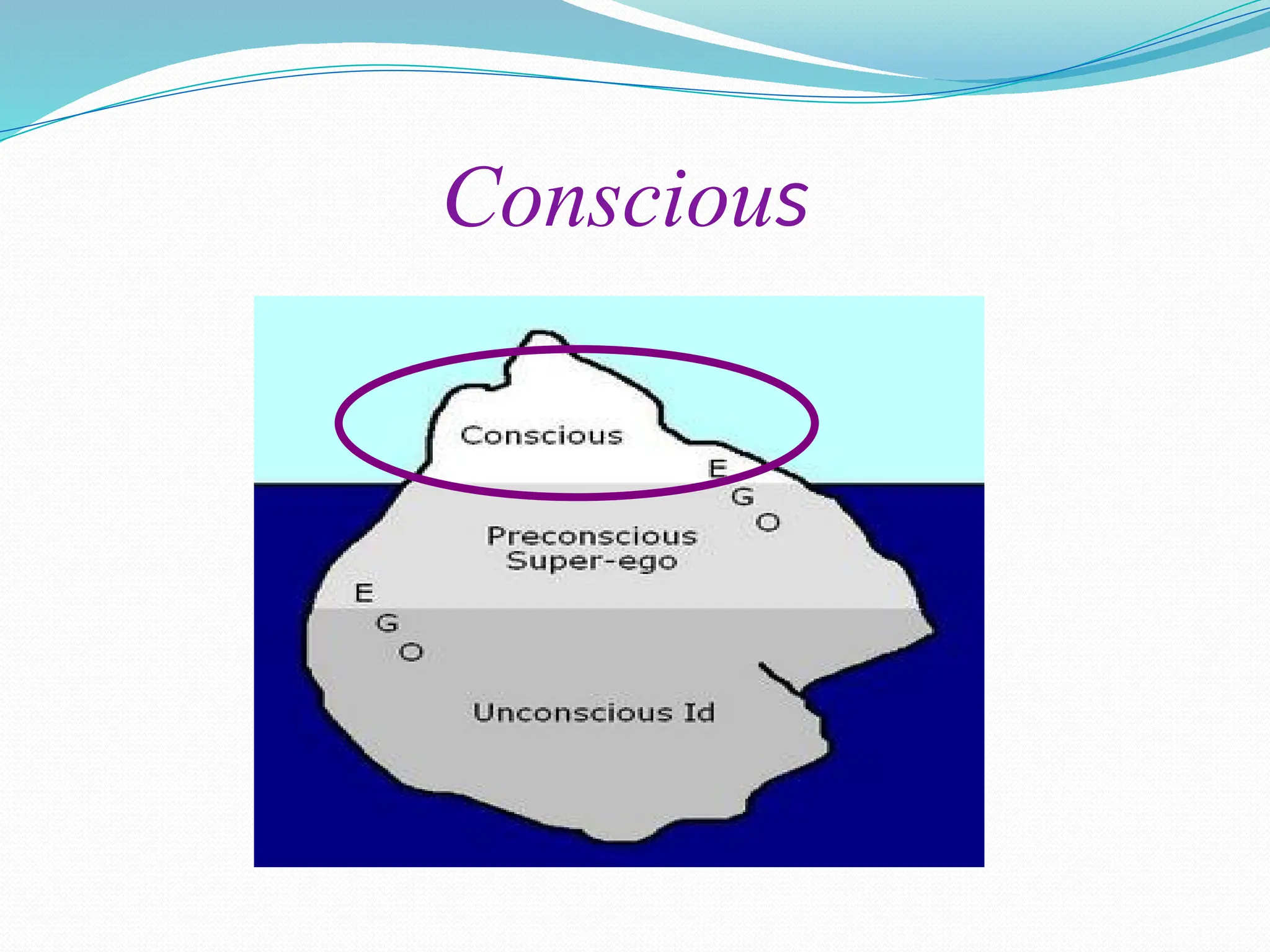 Conscious
 