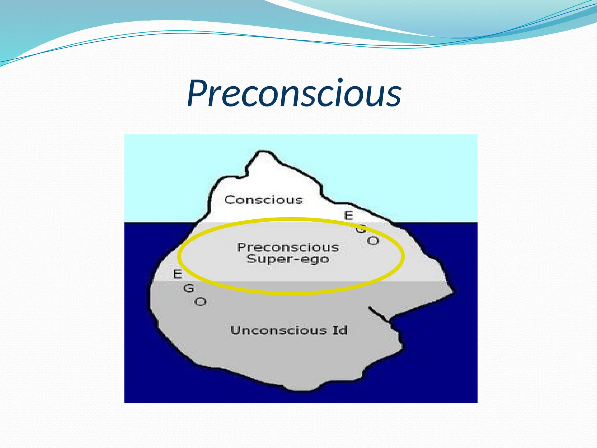Preconscious
 