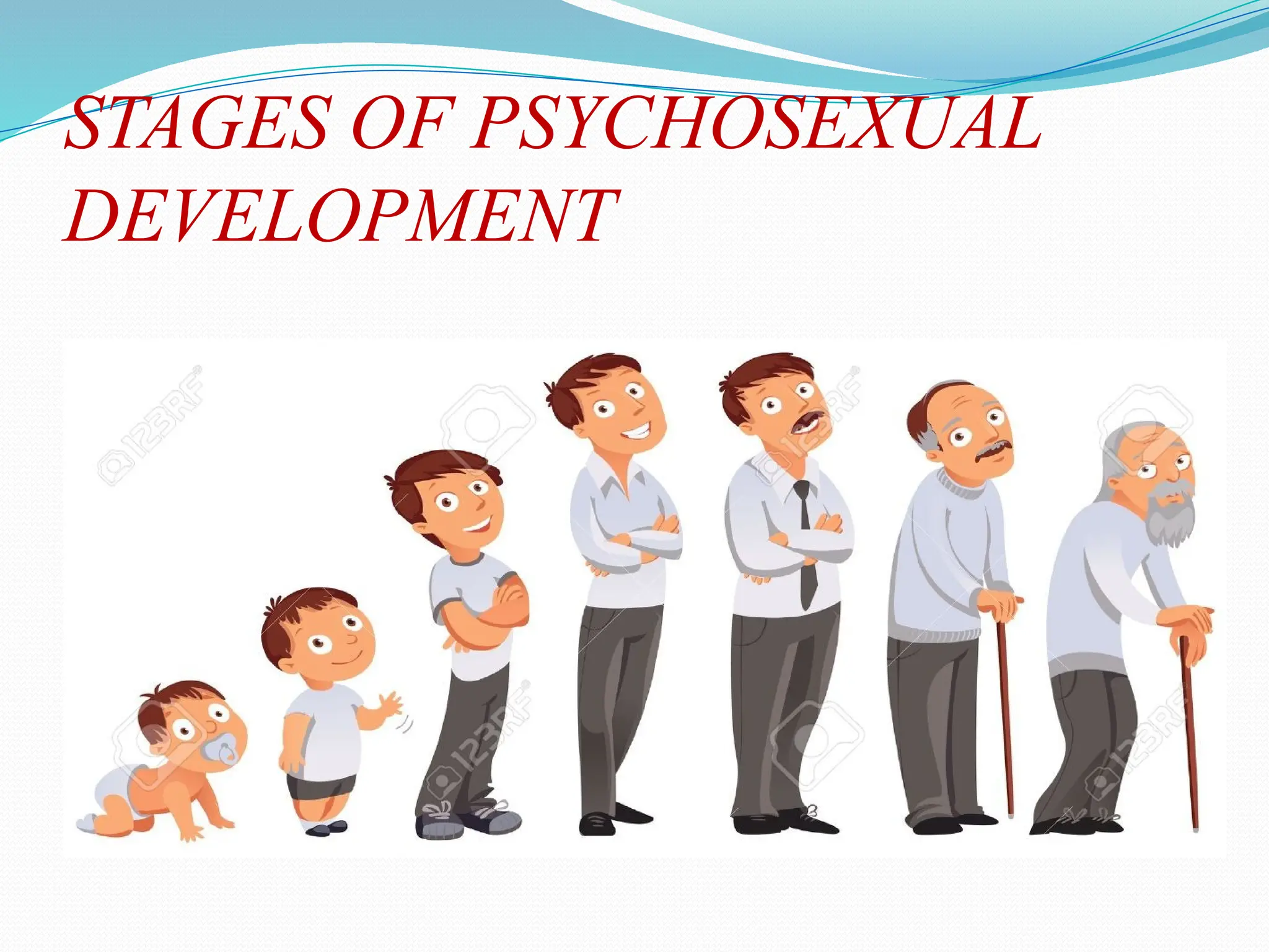 STAGES OF PSYCHOSEXUAL
DEVELOPMENT
 