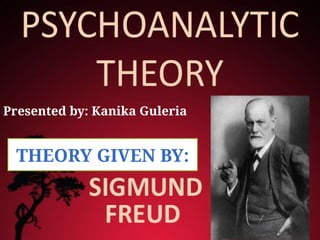 PSYCHOANALYTIC
THEORY
Presented By: Kanika Guleria
M.Sc(N) 1st
Year
Presented by: Kanika Guleria
THEORY GIVEN BY:
 