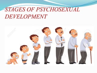 STAGES OF PSYCHOSEXUAL
DEVELOPMENT
 