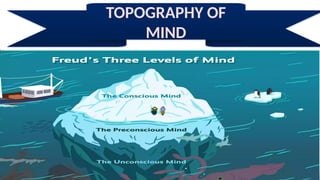 12
TOPOGRAPHY OF
MIND
 