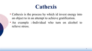Cathexis
• Cathexis is the process by which id invest energy into
an object to in an attempt to achieve gratification.
• An example :-Individual who turn on alcohol to
relieve stress.
19
 