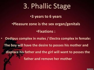 3. Phallic Stage
                   •3 years to 6 years
      •Pleasure zone is the sex organ/genitals
                       •Fixations :
• Oedipus complex in males / Electra complex in female:
  The boy will have the desire to posses his mother and
   displace his father and the girl will want to posses the
               father and remove her mother
 