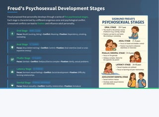Psychoanalytic Theory [educationresourcehub.blogspot.com].pdf