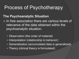 Process of Psychotherapy
The Psychoanalytic Situation
 In free association there are various levels of
relevance of the data obtained within the
psychoanalytic situation.
 Observation (the order of material)
 Interpretation (relationship to behavior)
 Generalization (accumulated data is generalized)
 Theory (clinical theory is formulated)
 