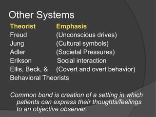 Other Systems
Theorist Emphasis
Freud (Unconscious drives)
Jung (Cultural symbols)
Adler (Societal Pressures)
Erikson Social interaction
Ellis, Beck, & (Covert and overt behavior)
Behavioral Theorists
Common bond is creation of a setting in which
patients can express their thoughts/feelings
to an objective observer.
 