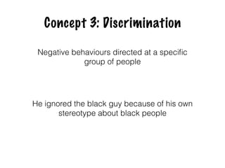 Concept 3: Discrimination
Negative behaviours directed at a speciﬁc
group of people
He ignored the black guy because of his own
stereotype about black people
 