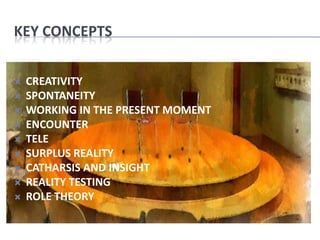 KEY CONCEPTS


   CREATIVITY
   SPONTANEITY
   WORKING IN THE PRESENT MOMENT
   ENCOUNTER
   TELE
   SURPLUS REALITY
   CATHARSIS AND INSIGHT
   REALITY TESTING
   ROLE THEORY
 