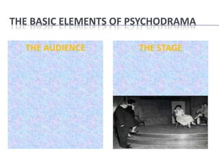 THE BASIC ELEMENTS OF PSYCHODRAMA

  THE AUDIENCE        THE STAGE
 