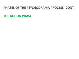 PHASES OF THE PSYCHODRAMA PROCESS CONT.

THE ACTION PHASE
 