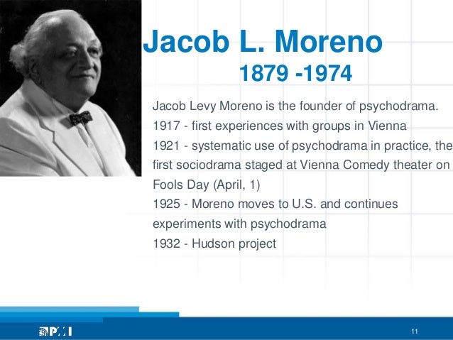 Psychodrama In Organizational Context