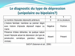 Le diagnostic du type de dépression
        (unipolaire ou bipolaire?)
 SAD-P (Solomon et col., 2006)
 KAYE (2005)
 