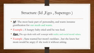 Structure (Id ,Ego , Superego )
• Id : The most basic part of personality, and wants instance
gratification for our needs and wants.
• Example ; A hungry baby cried until he was feed.
• Ego: The ego deals with self concept with reality and social moral values.
• Example ; Sana wanted her mom’s necklace , but she knew her
mom would be angry if she took it without asking.
 