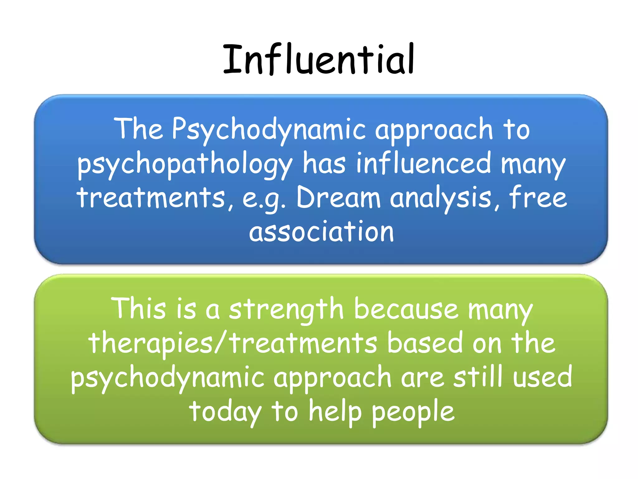 Influential
   The Psychodynamic approach to
psychopathology has influenced many
treatments, e.g. Dream analysis, free
            association

   This is a strength because many
 therapies/treatments based on the
psychodynamic approach are still used
         today to help people
 