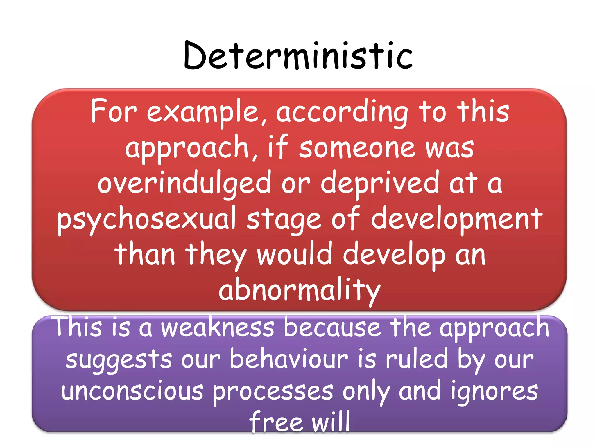 Deterministic
  For example, according to this
     approach, if someone was
   overindulged or deprived at a
psychosexual stage of development
    than they would develop an
           abnormality
This is a weakness because the approach
 suggests our behaviour is ruled by our
 unconscious processes only and ignores
                free will
 