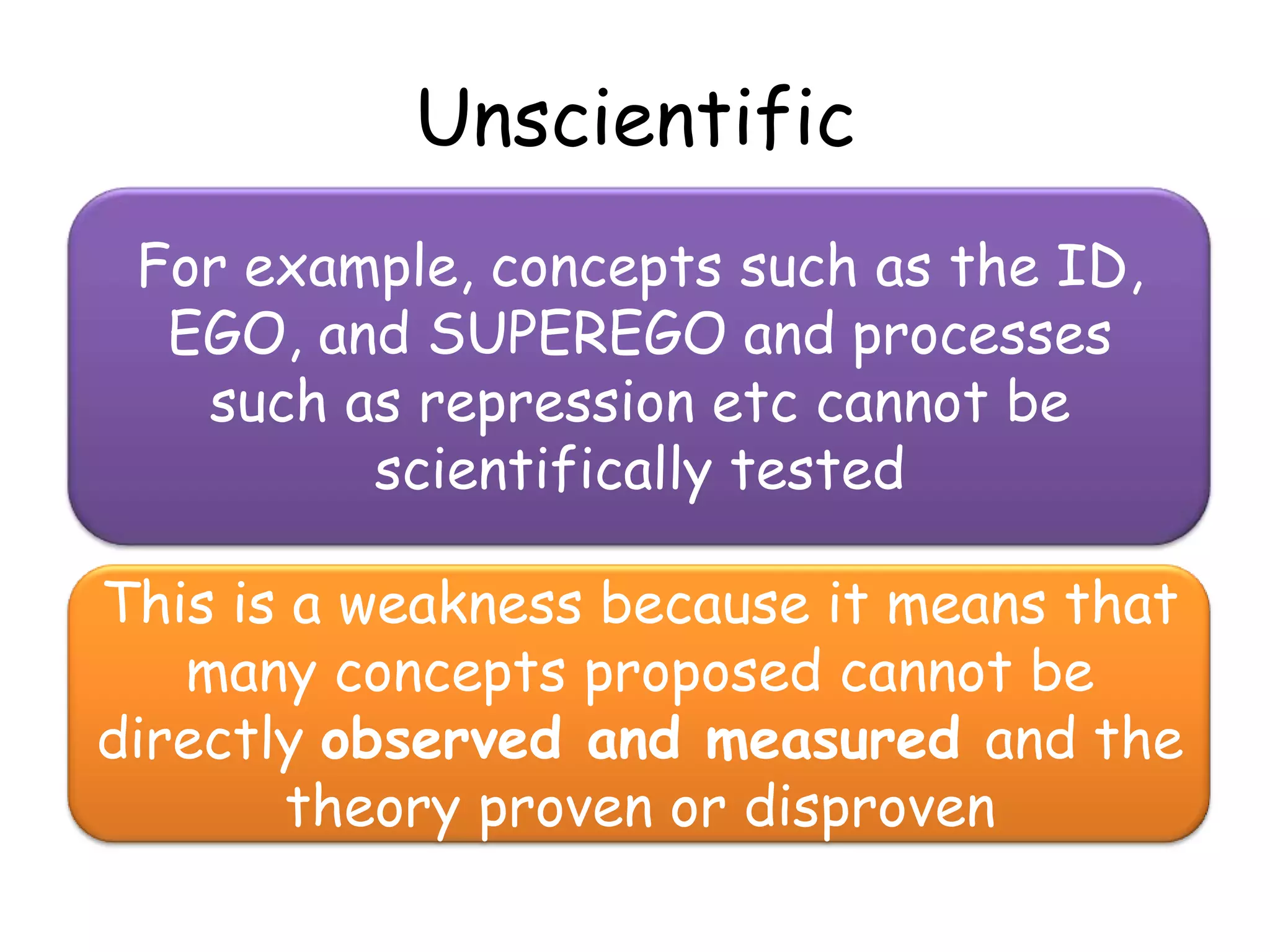 Unscientific
 For example, concepts such as the ID,
  EGO, and SUPEREGO and processes
   such as repression etc cannot be
         scientifically tested

This is a weakness because it means that
   many concepts proposed cannot be
directly observed and measured and the
        theory proven or disproven
 