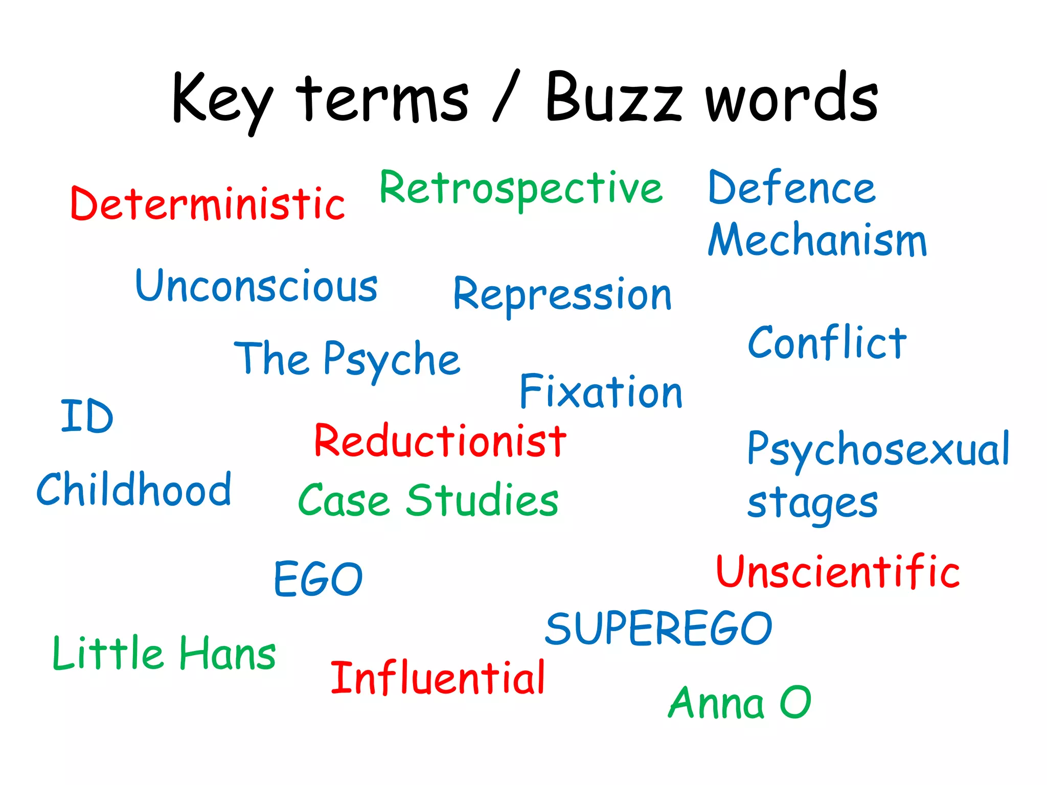 Key terms / Buzz words
 Deterministic Retrospective Defence
                               Mechanism
     Unconscious   Repression
         The Psyche             Conflict
                      Fixation
 ID
             Reductionist       Psychosexual
Childhood Case Studies          stages
          EGO                  Unscientific
                         SUPEREGO
Little Hans
              Influential
                             Anna O
 